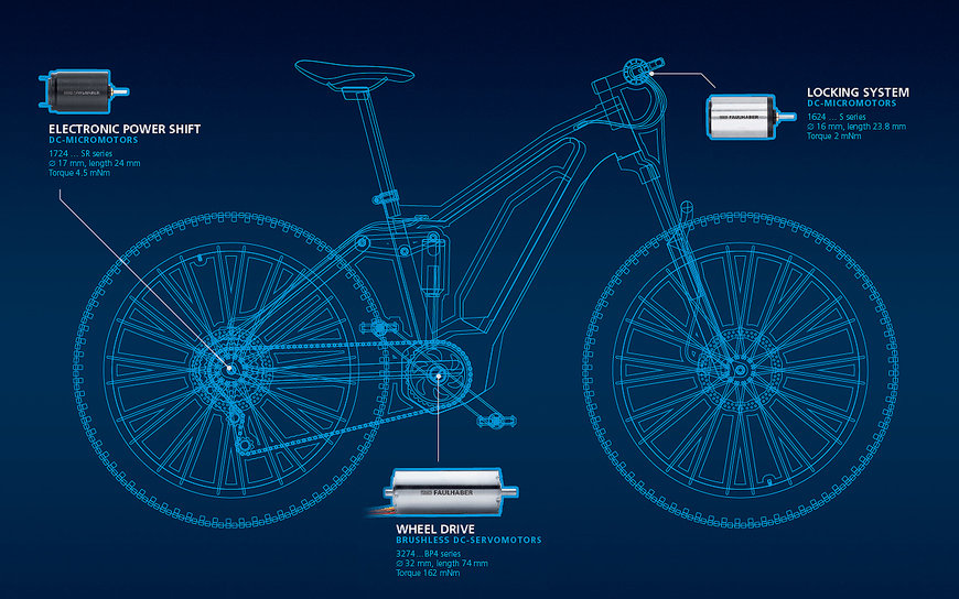 E-Motion on the bike